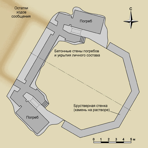 План левофлангового дворика батареи 1./613