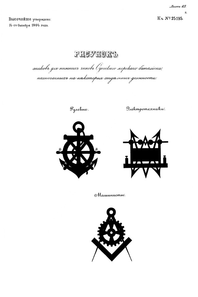 Знаки для нижних чинов Одесского морского батальона